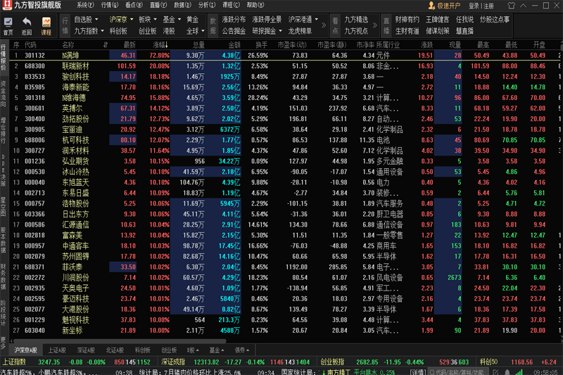 �ŷ���Ͷ��ͼ8