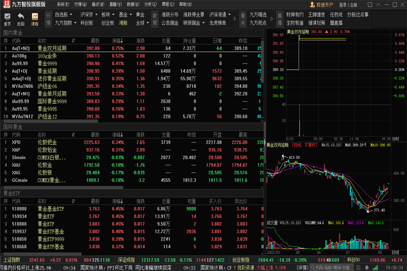 �ŷ���Ͷ��ͼ4