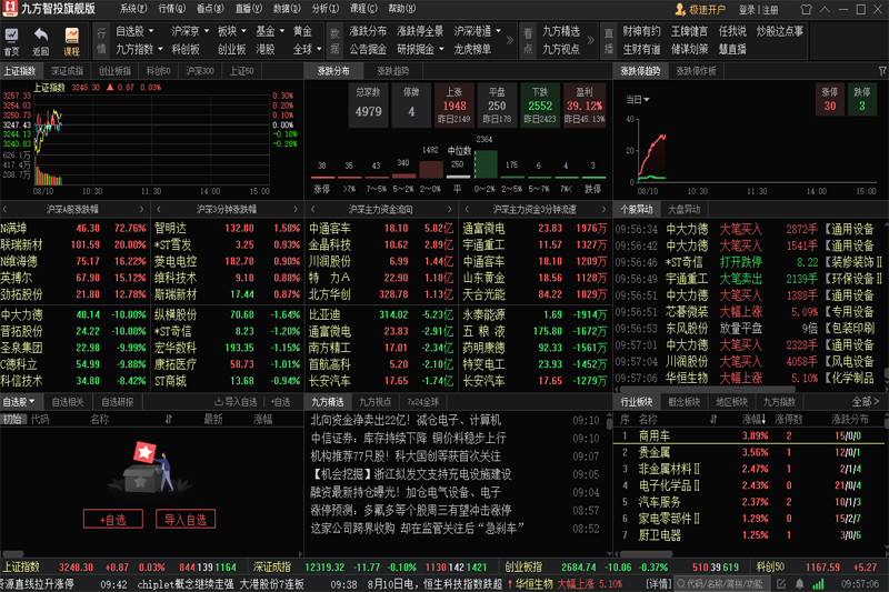 �ŷ���Ͷ��ͼ6