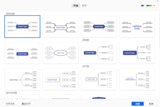 xmind��ͼ7
