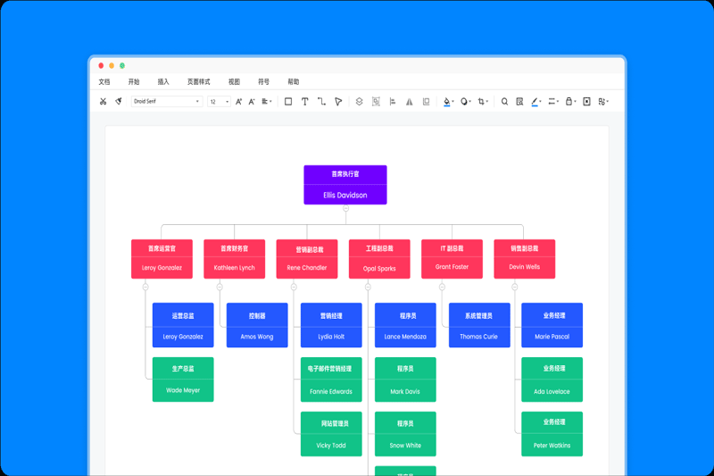 ����ͼʾMac���ͼ2