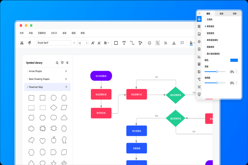 ����ͼʾMac���ͼ3