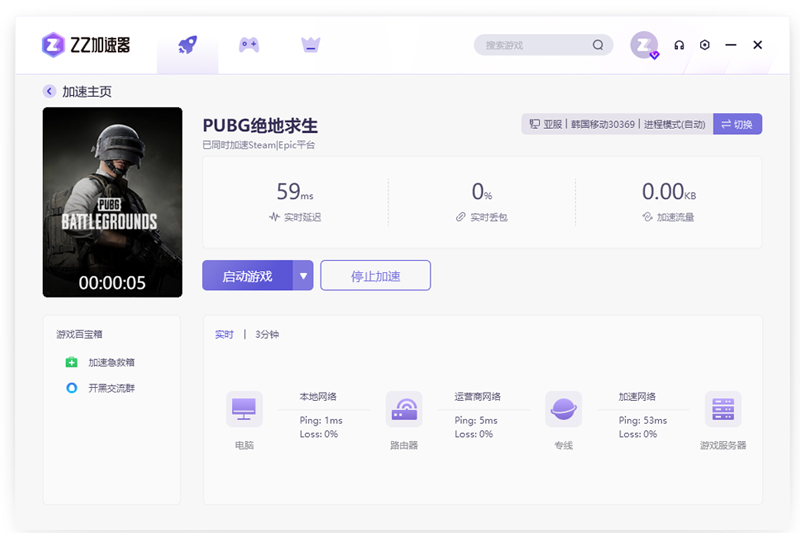 ZZ��������ͼ2