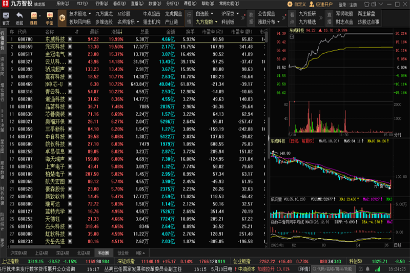 �ŷ���Ͷ�ͻ��˽�ͼ2