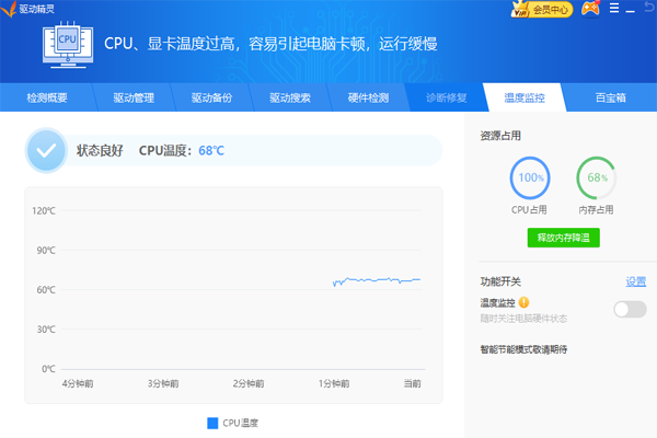 ����������ݰ��ͼ6