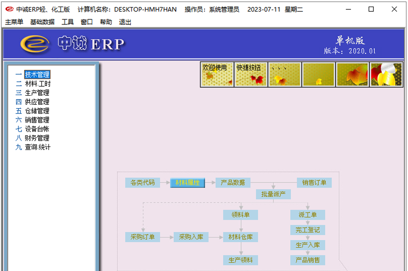 �г�ERP(�Ṥ)��ͼ1