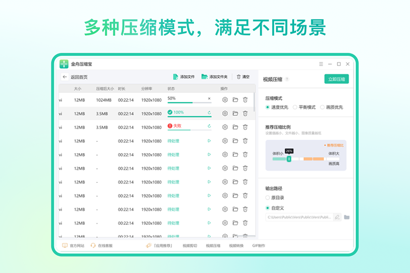 ����ѹ������ͼ4