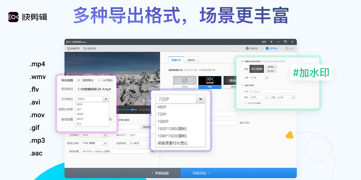 �������ͼ2