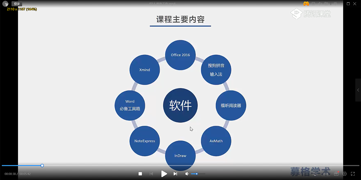 Ѹ��Ӱ�����°��ͼ10