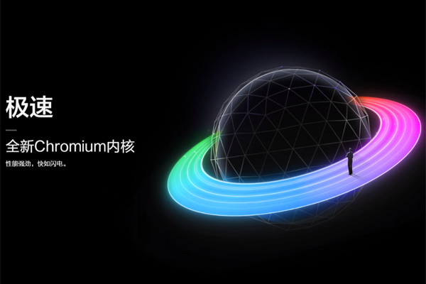 360�����������ͼ2