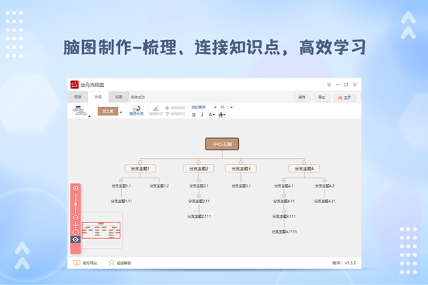 ��������ͼ����������ͼ2