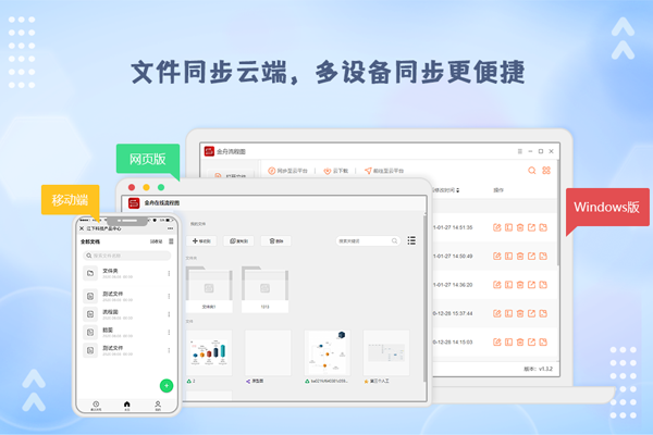 ��������ͼ����������ͼ3