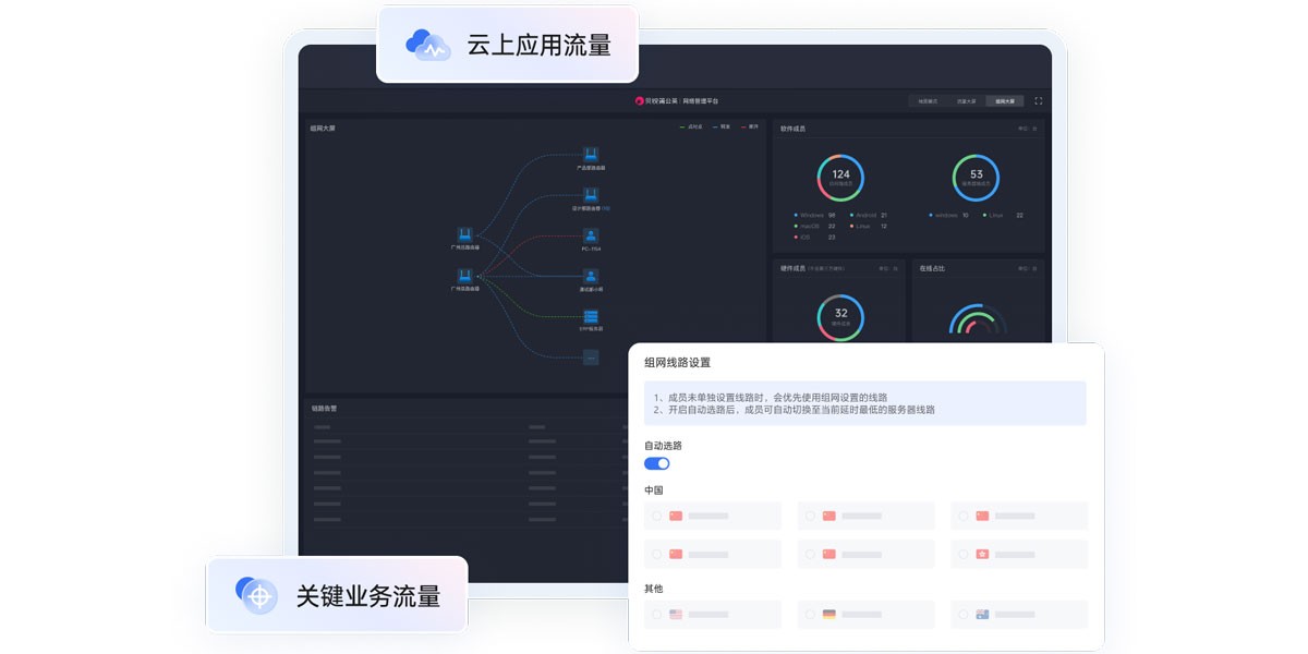 �����ѹ�ӢMAC���ͼ2