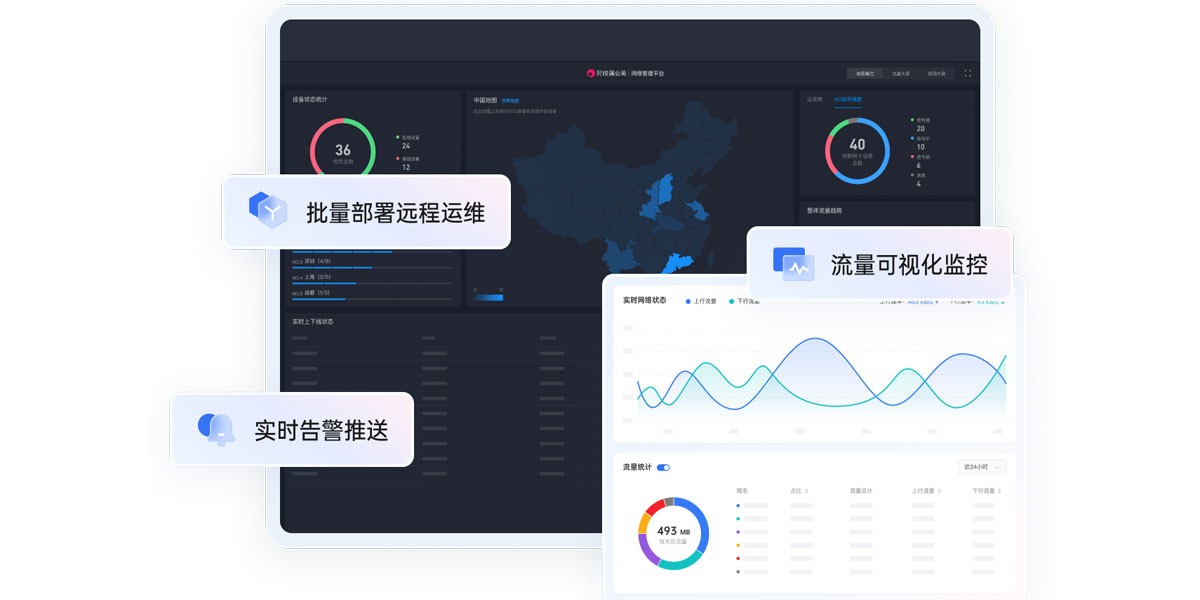 �����ѹ�ӢMAC���ͼ1