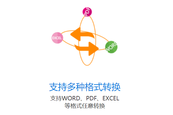 Ѹ��PDFת�������ٰ��ͼ2