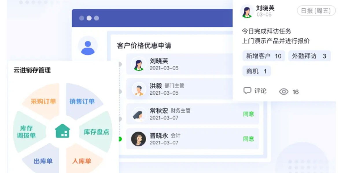 �ڴ�����Mac���ͼ5