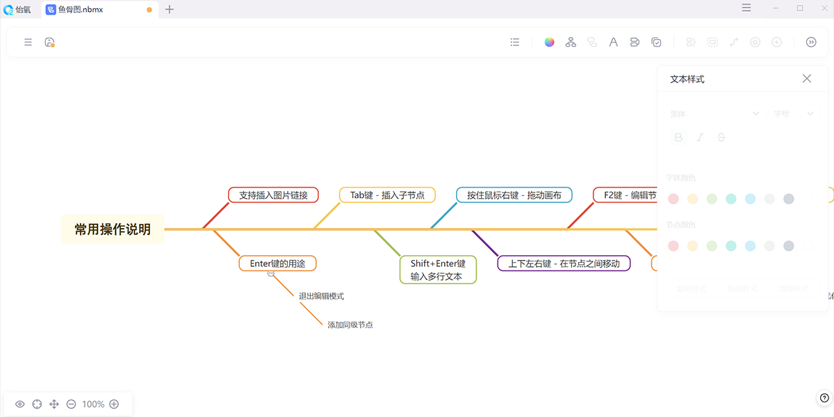 ����Office Mac���ͼ1