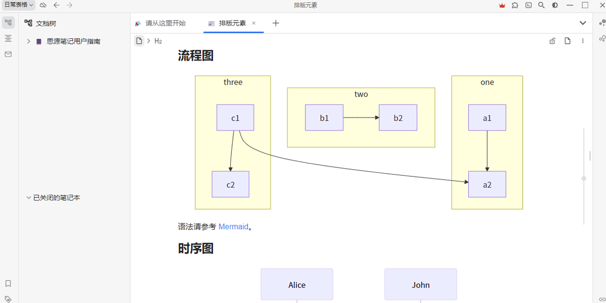 ˼Դ�ʼ�Mac���ͼ1