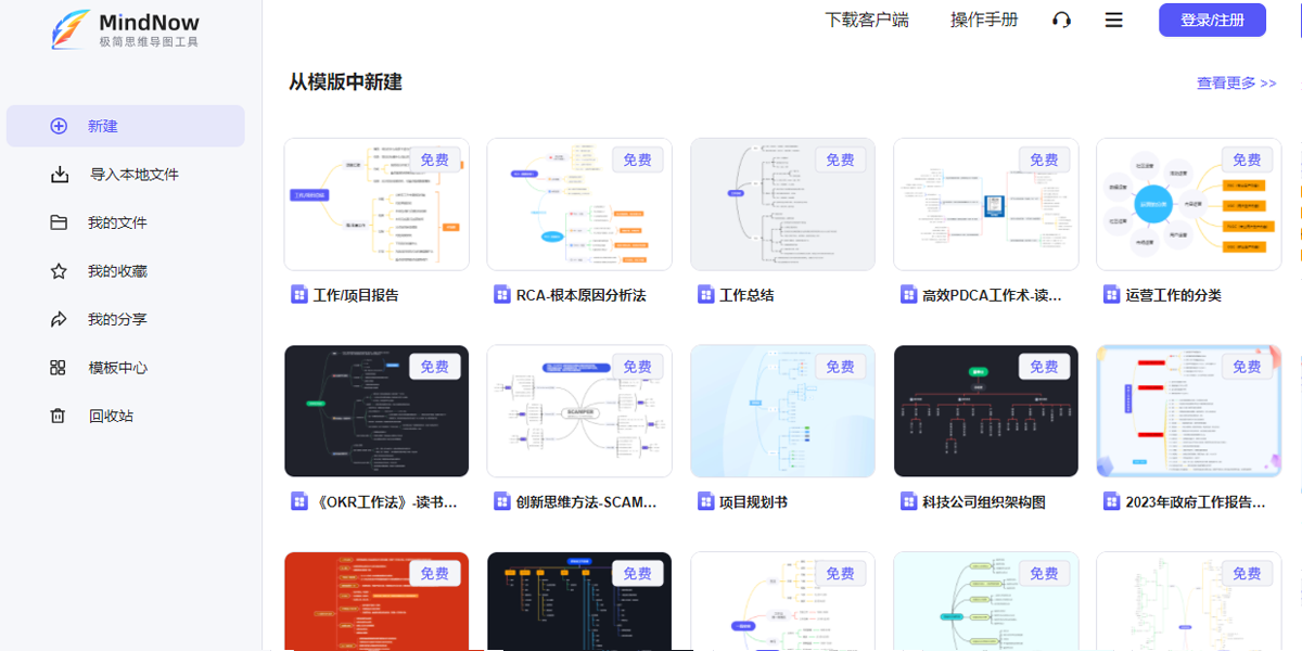 MindNow˼ά��ͼMac���ͼ6
