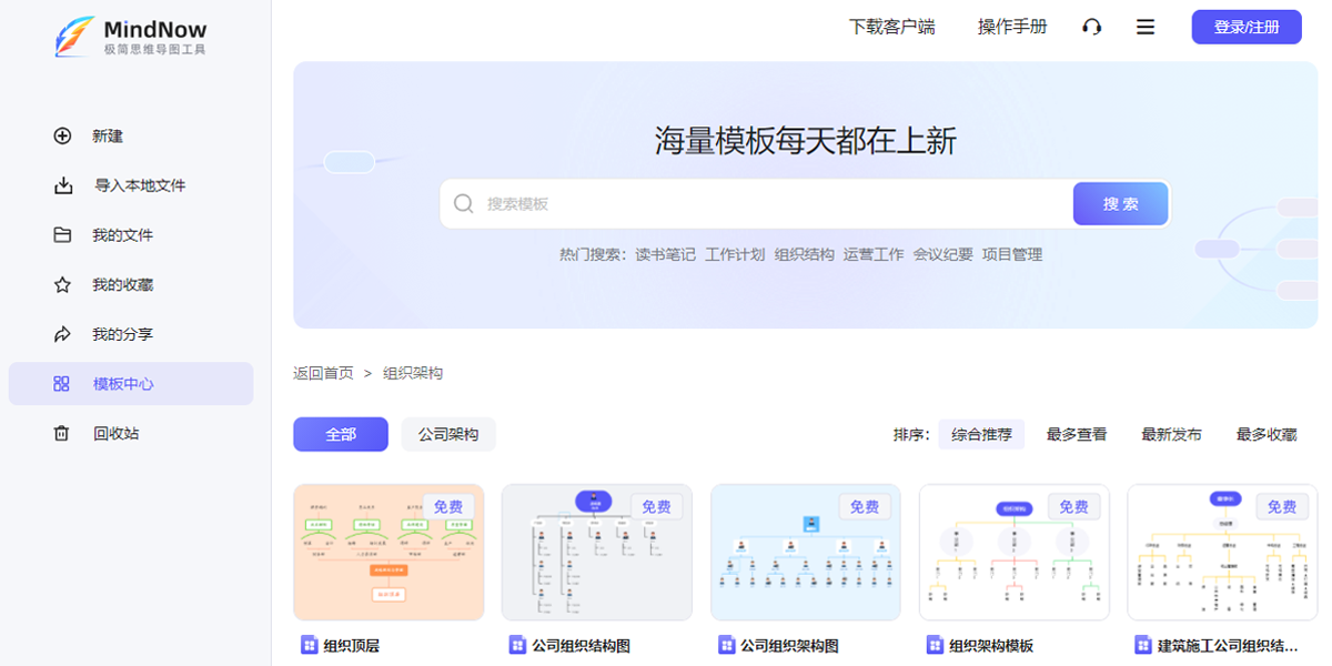 MindNow˼ά��ͼMac���ͼ4