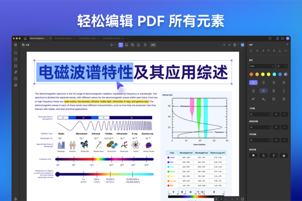 UPDF�༭����ͼ2