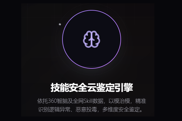 360��Ϻ��ʿ��ͼ2